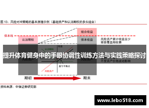 提升体育健身中的手眼协调性训练方法与实践策略探讨